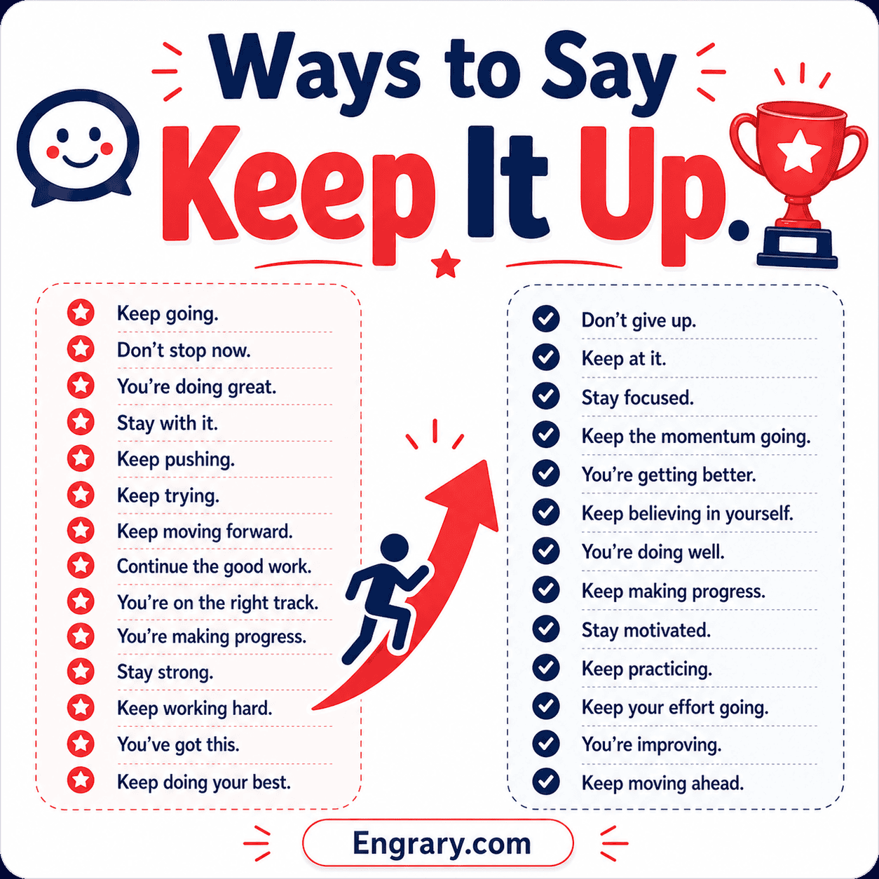 Motivational keep it up phrases in English with encouraging words for effort, progress, confidence, learning, fitness, work, and daily support.
