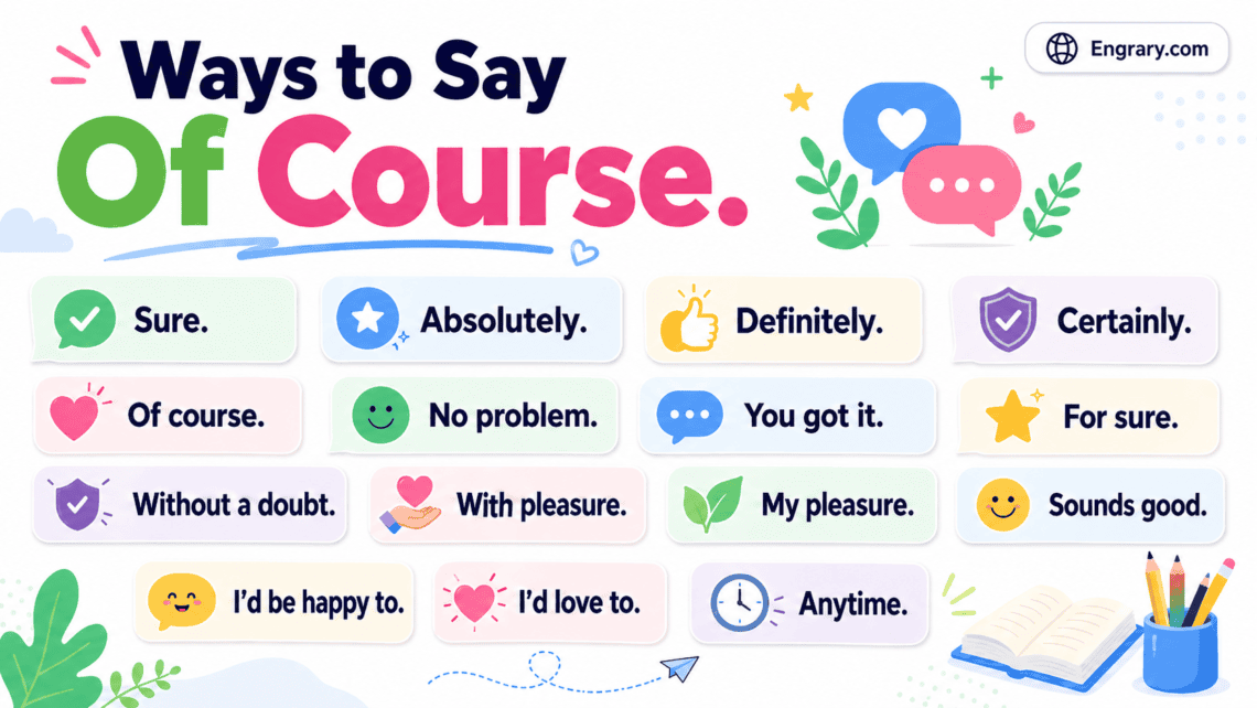 Complete list of other ways to say of course in English for formal and casual situations