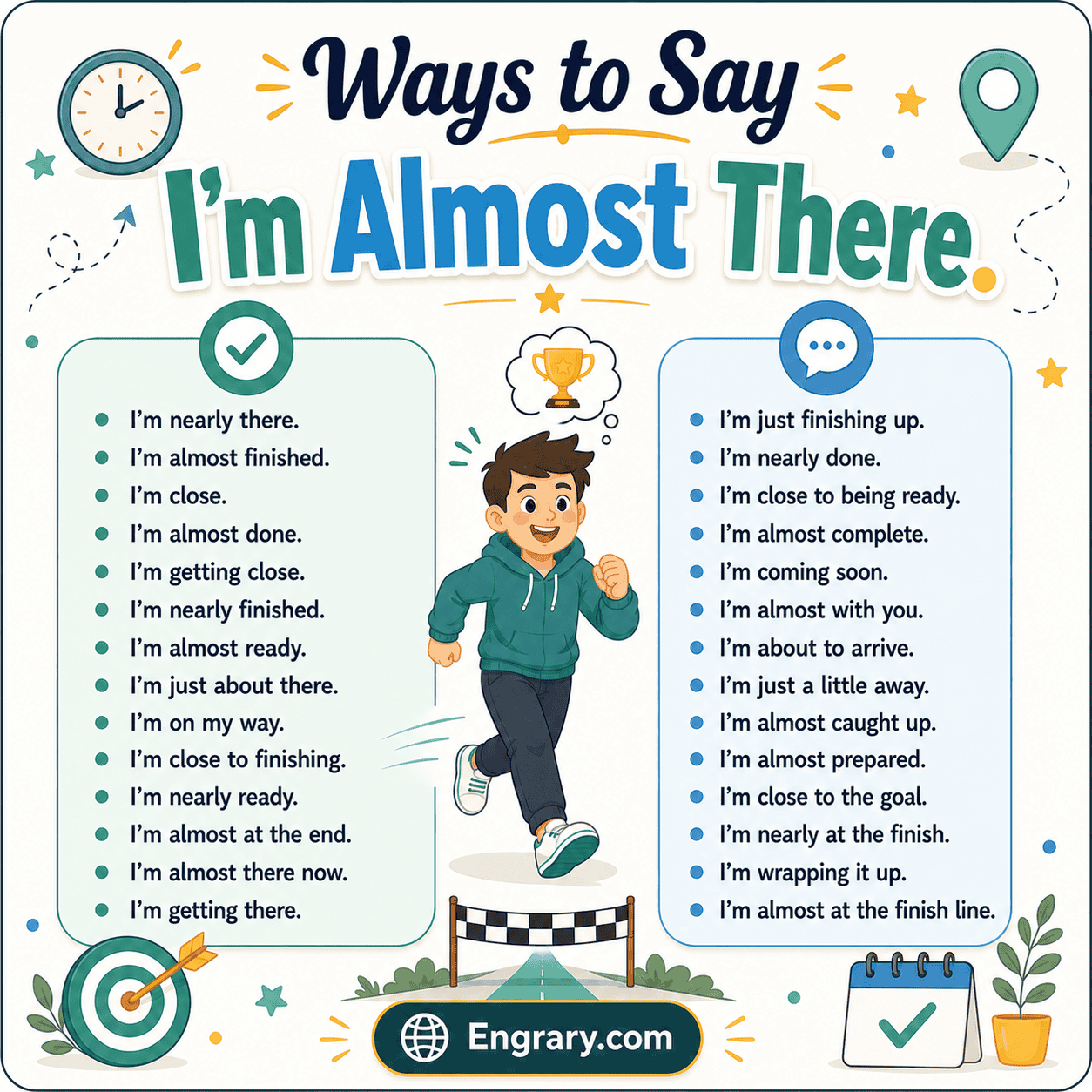 How to say “I’m almost there” when you’re running late in English with polite phrases for delays, traffic, parking, arrival updates, and time estimates.