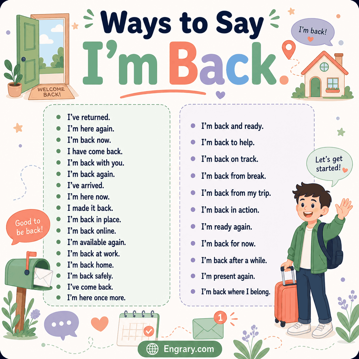 Best alternatives to “I’m back” in English with polite, professional, casual, work, online, vacation, recovery, and comeback phrases.