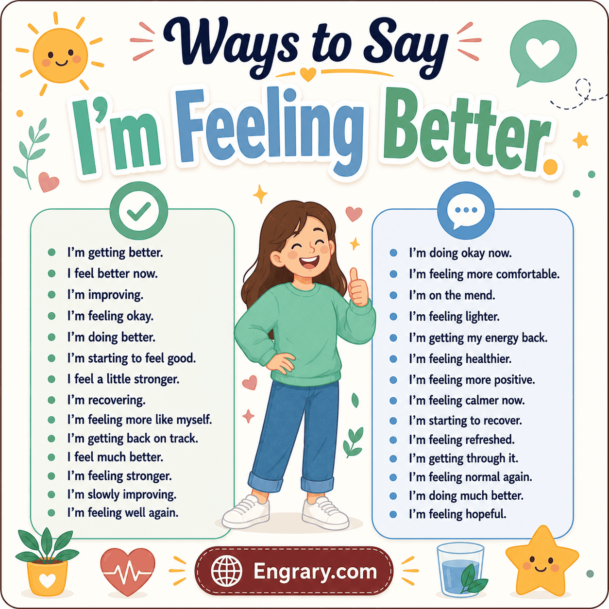 Best alternatives to “I’m feeling better” in English with phrases for recovery, emotional improvement, symptoms, energy, work updates, and polite replies.