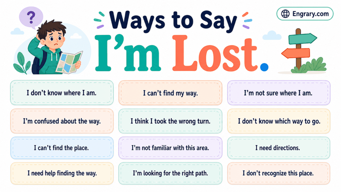 100 better ways to say “I’m lost” in English with physical, mental, professional, classroom, emotional, travel, and direction phrases.