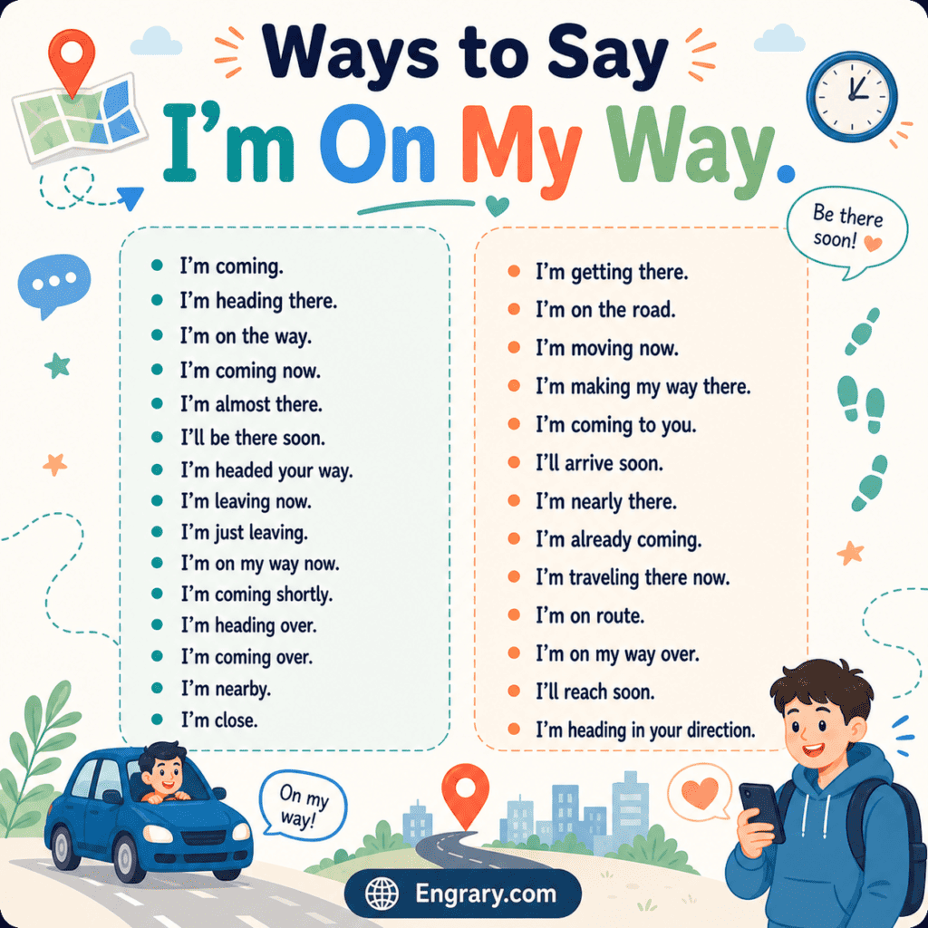 Best alternatives to “I’m on my way” in English with polite, professional, casual, text, travel, delay, and arrival phrases.