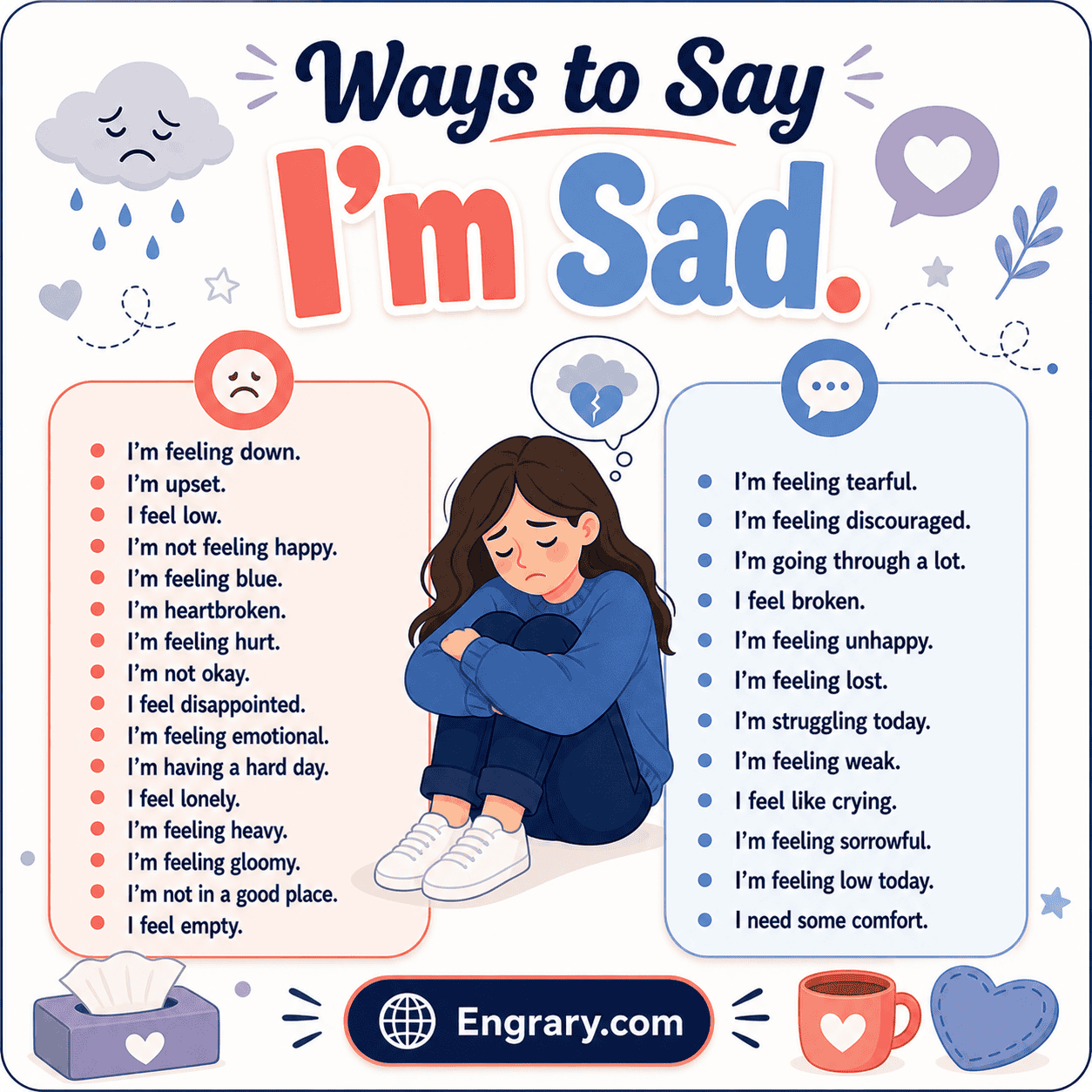 Emotional ways to say “I’m sad” in English with phrases for heartbreak, loneliness, grief, deep sadness, low moods, and difficult days.
