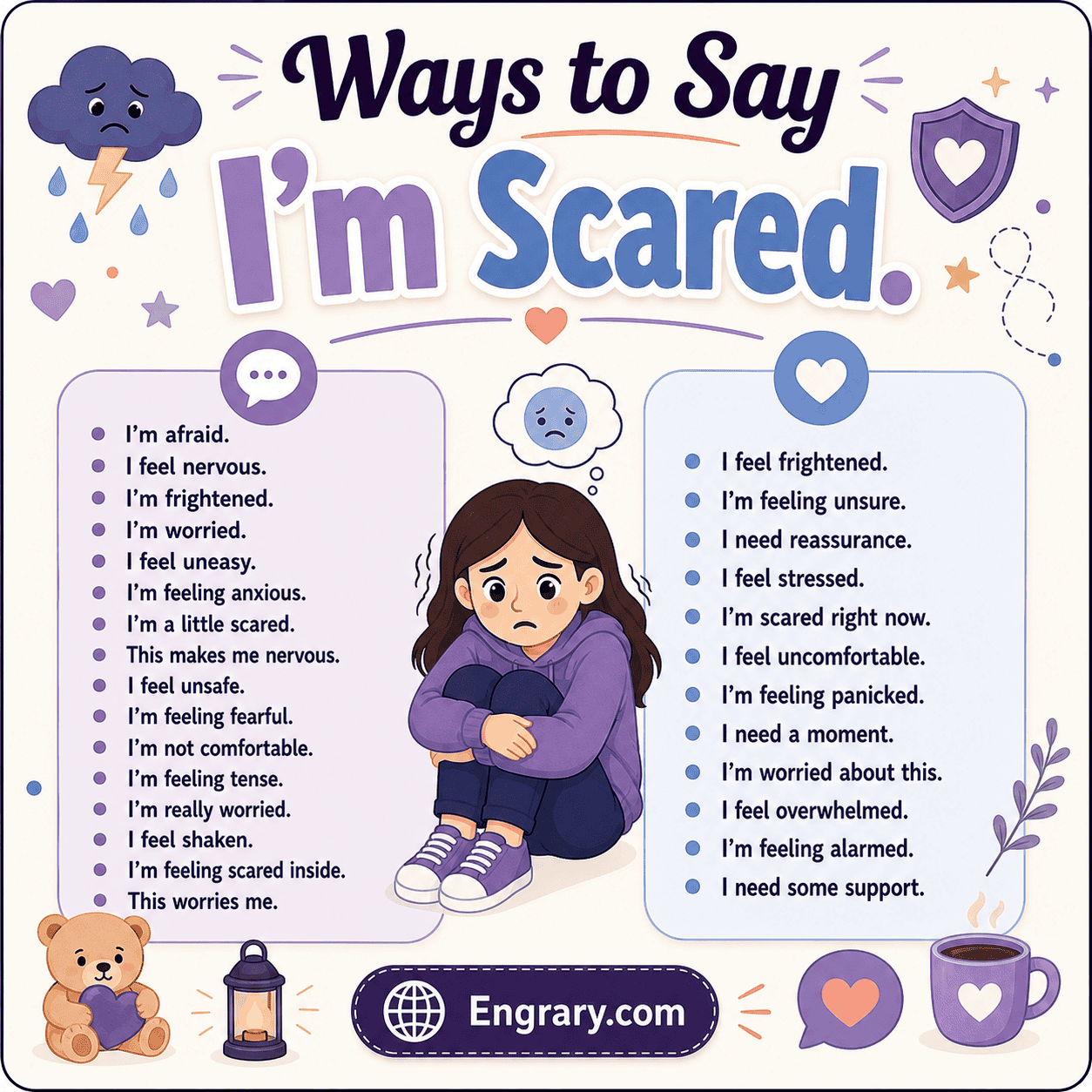 Professional and safe ways to say “I’m scared” with phrases for concern, risk, caution, feeling unsafe, anxiety, and reassurance.