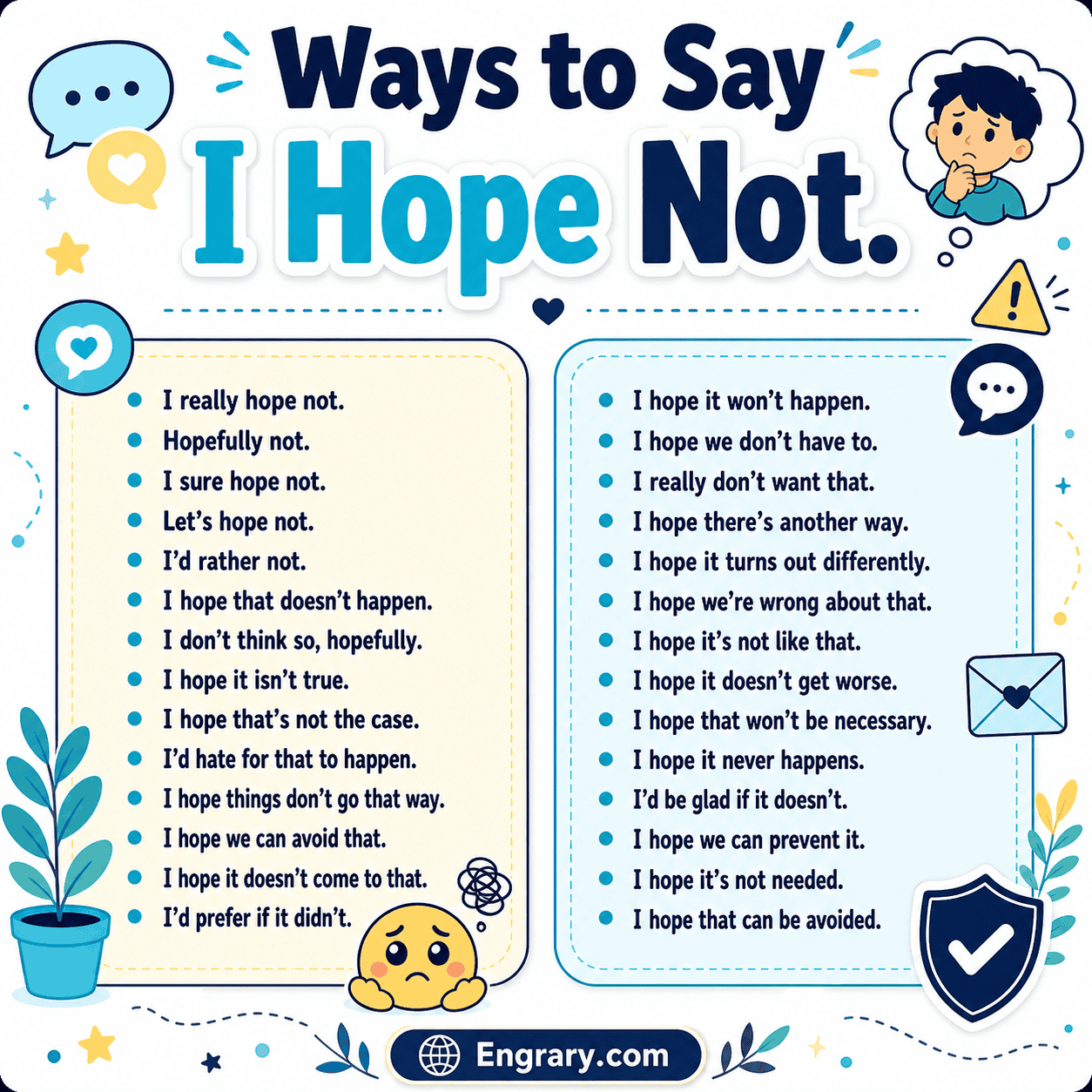Polite and casual ways to say I hope not in English with natural replies for texts, conversations, and professional messages.