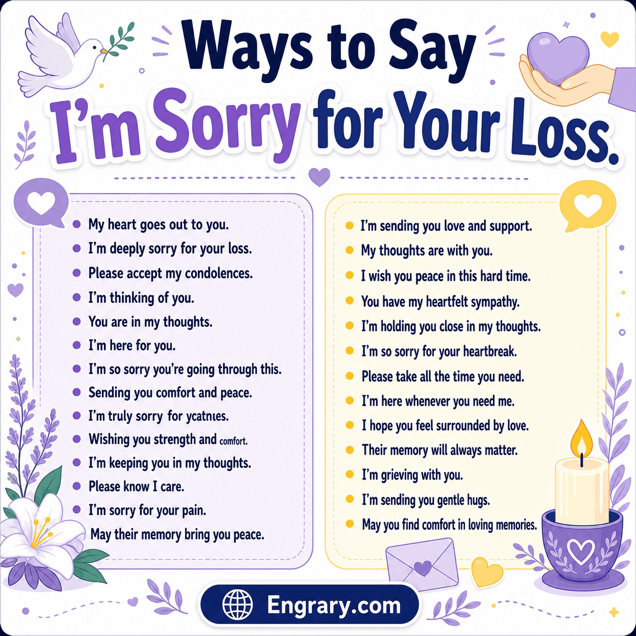 90 condolence messages for sympathy and support with gentle words for grief, loss, cards, texts, family, friends, and coworkers.