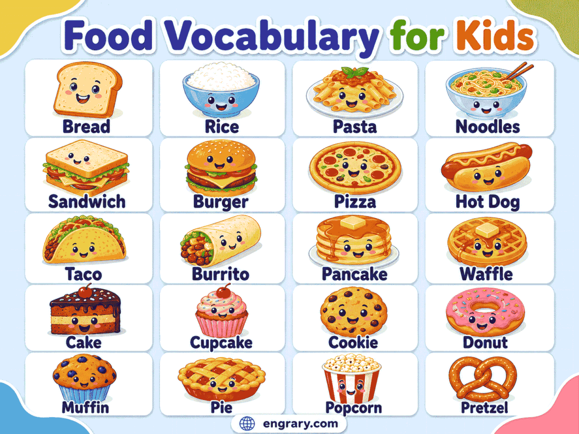 100 Food Words for Kids with Meanings and Pictures