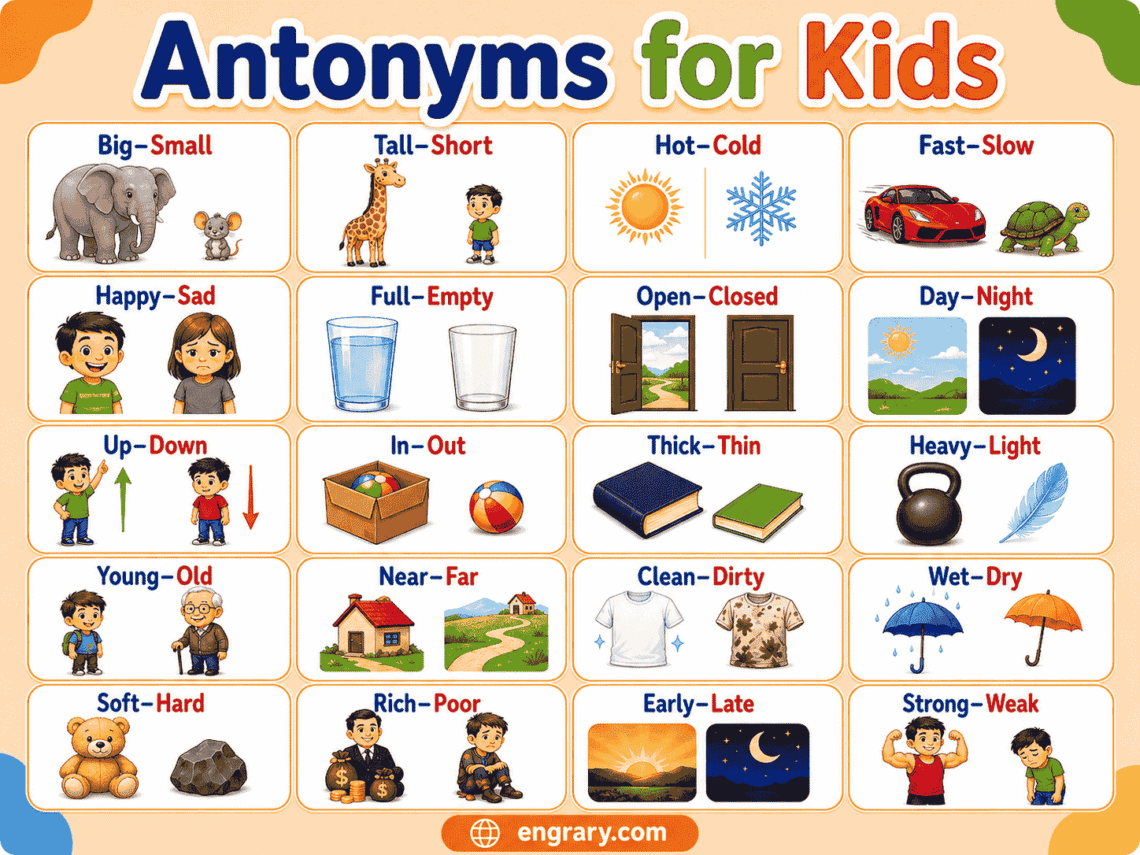 Antonyms for Kids Easy Opposite Words List with Meanings