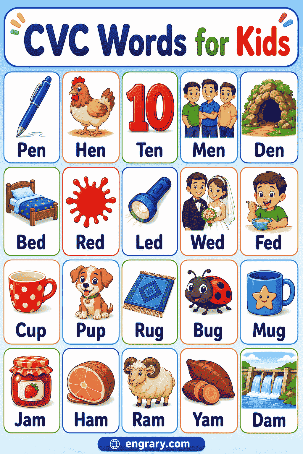 CVC Word Families for Kids with Examples