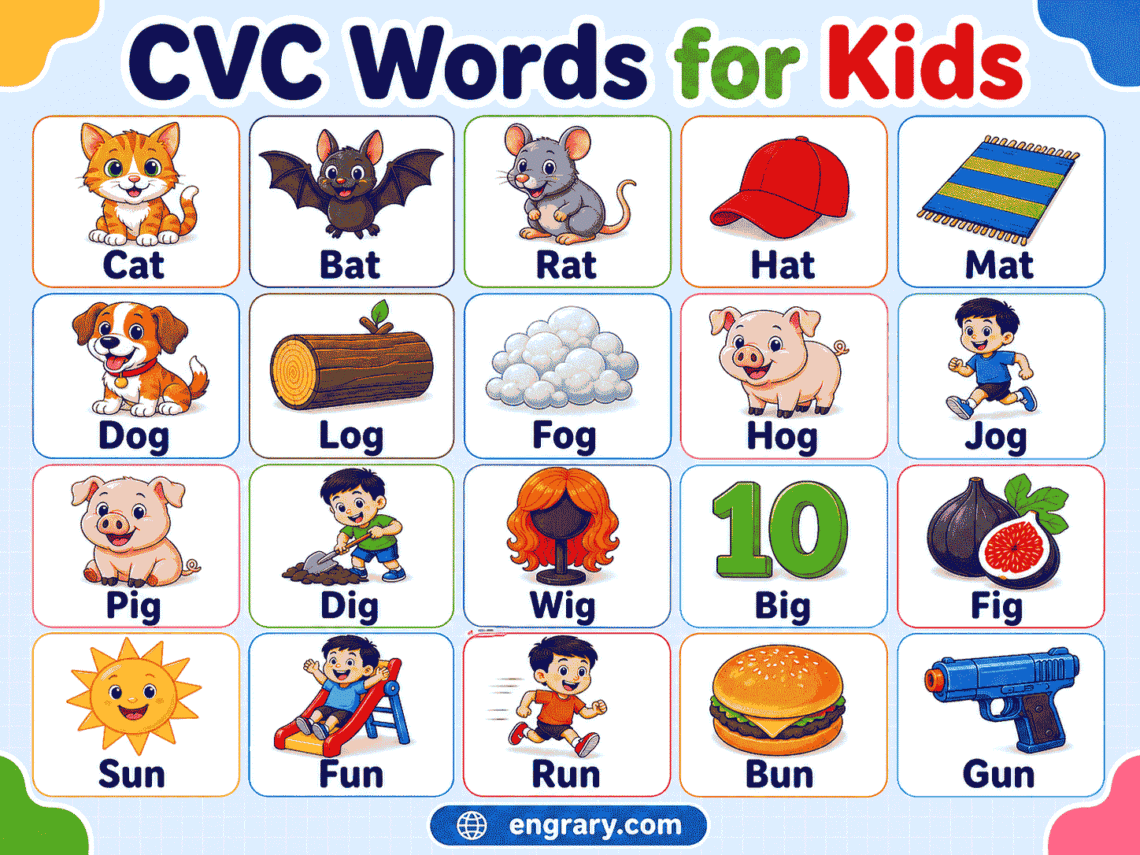 CVC Words for Kids with Lists, Examples and Pictures