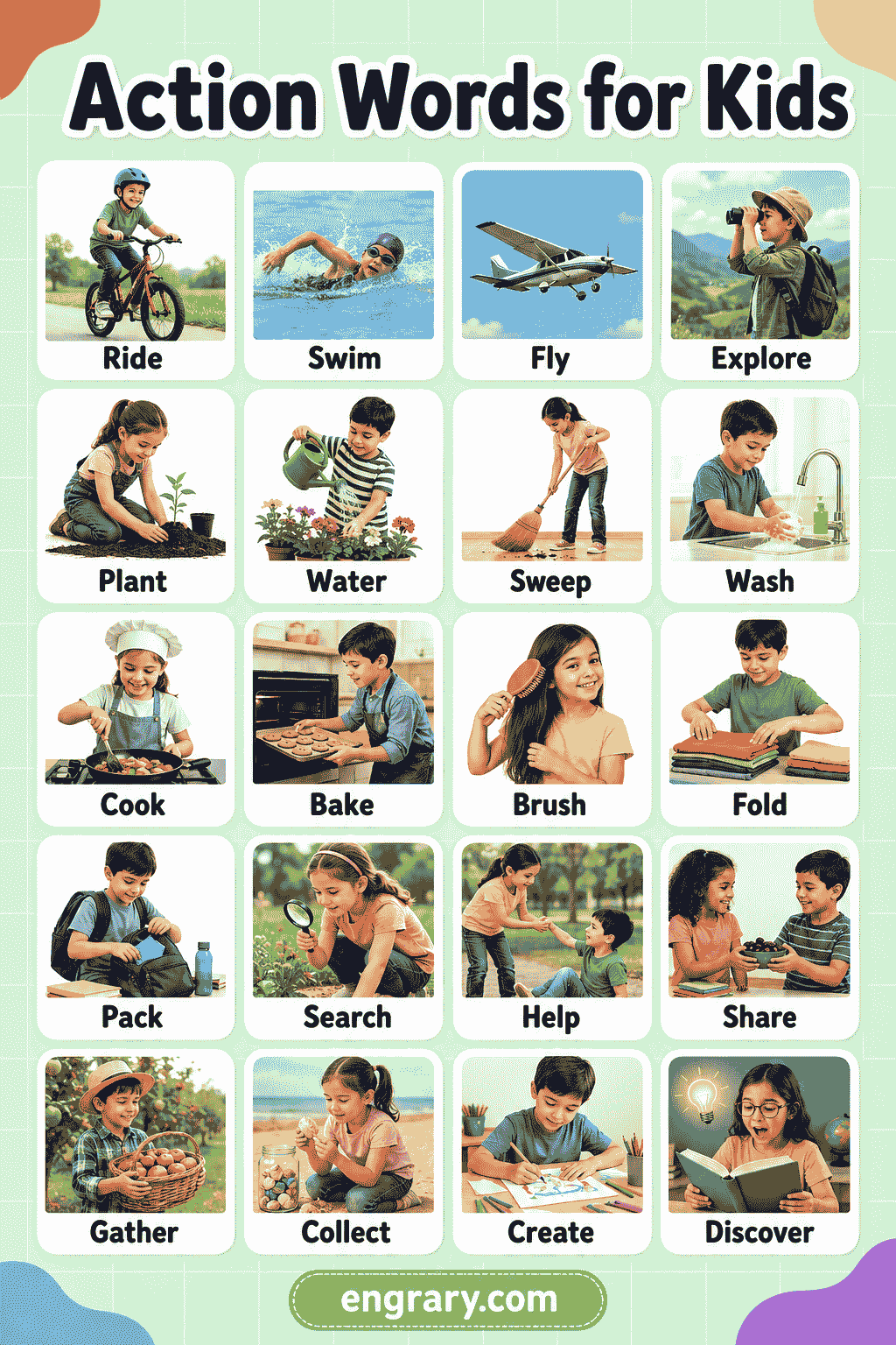Common Action Verbs in English with Pictures