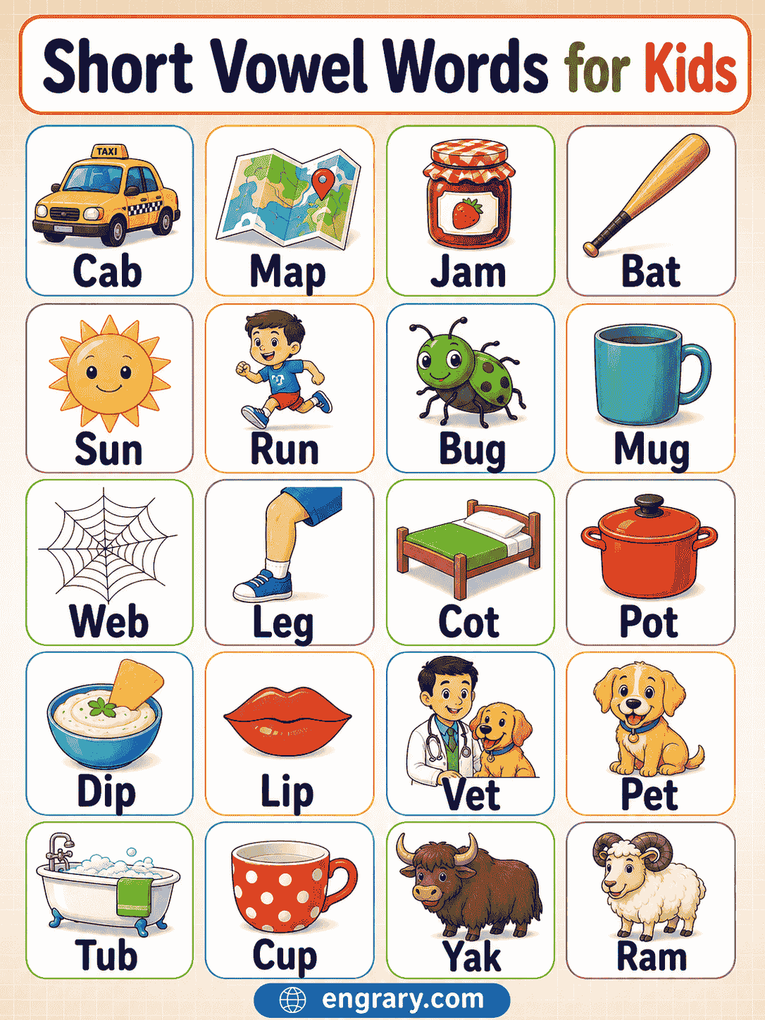 Example of Short Vowel Words