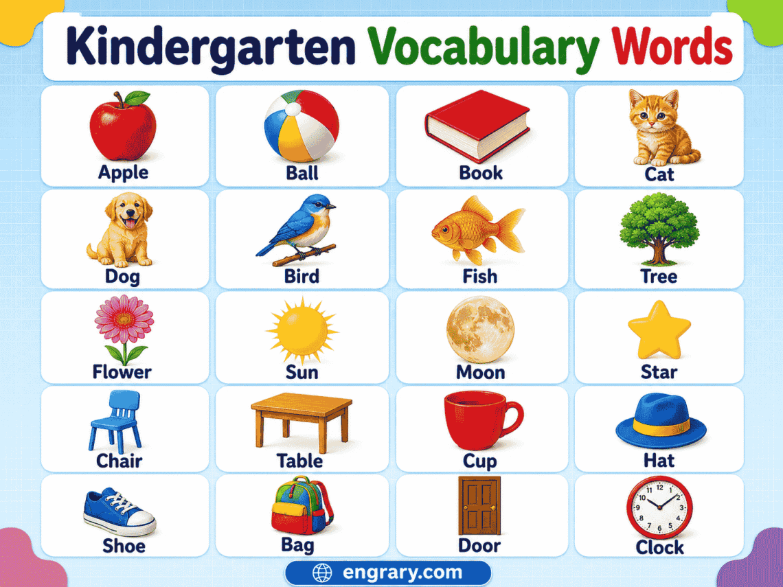 Kindergarten Word List Meanings, Pictures & Sentences