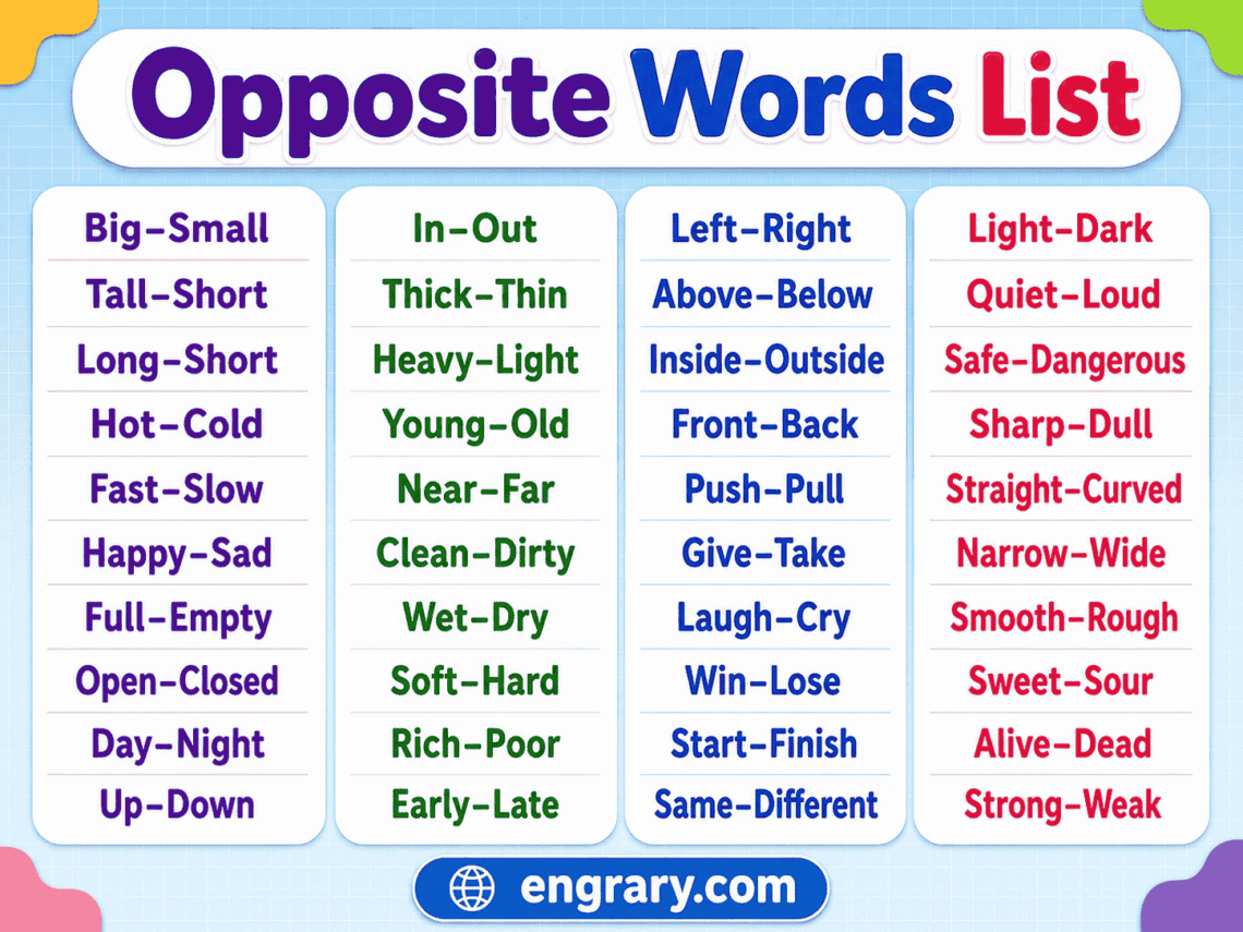 Opposite Words with Sentences for Kids