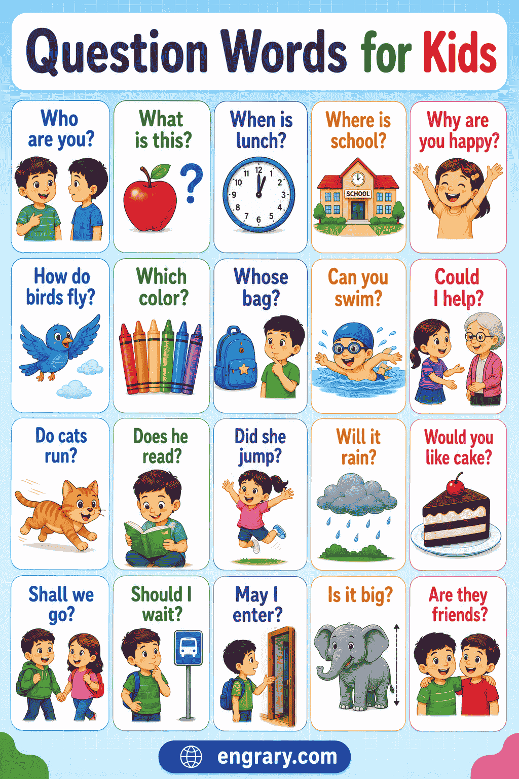 Question Words for Kindergarten and First Grade