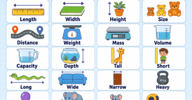 Spelling Words for Kids with Lists, Sentences, and Practice Ideas