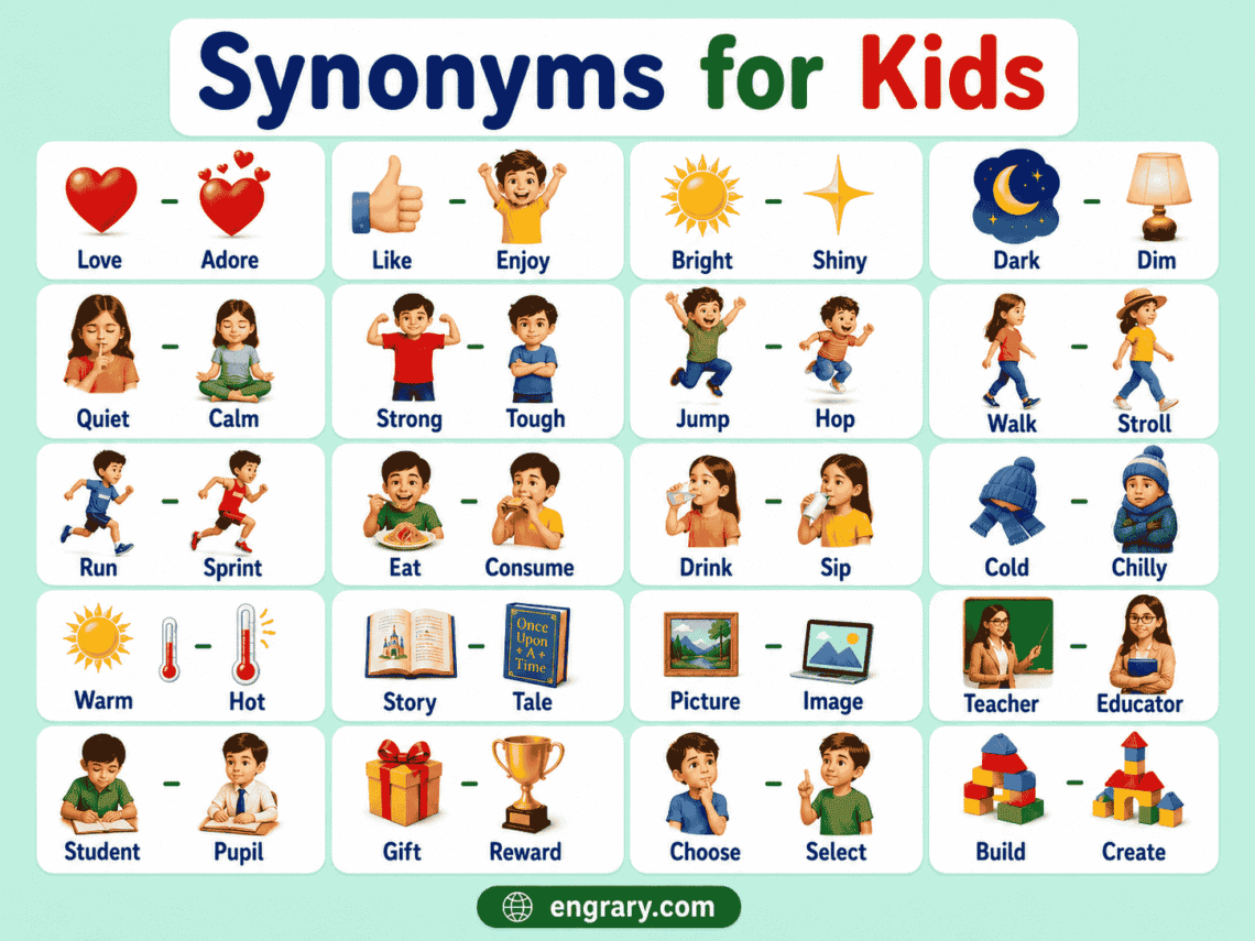 Synonyms List for Kids with Pictures and Meanings