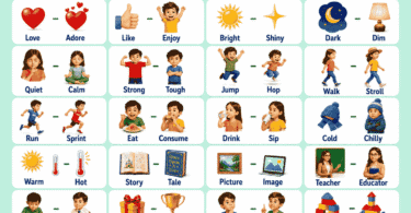 Synonyms List for Kids with Pictures and Meanings