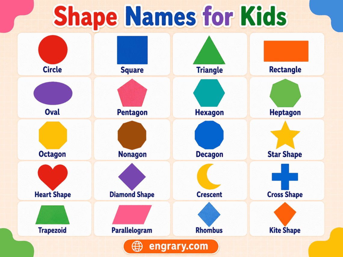 50+ Shape Names for Kids 2D, 3D, and Real-Life Examples