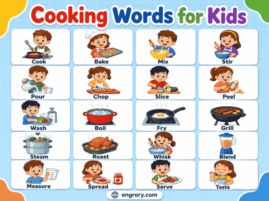 Cooking Words for Kids 50+ Kitchen Verbs with Pictures