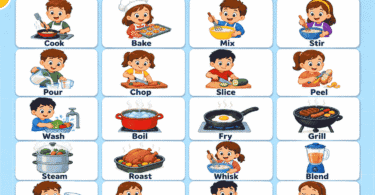 Cooking Words for Kids 50+ Kitchen Verbs with Pictures