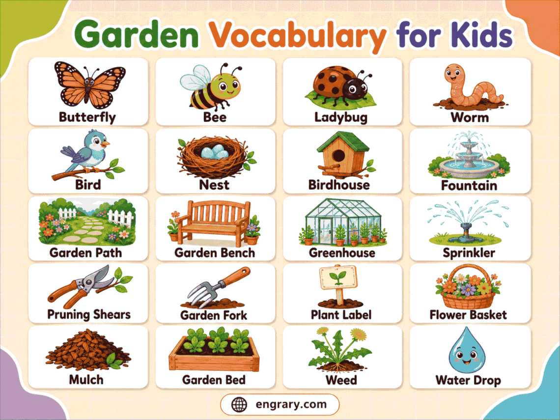 Easy Garden Words for Kids: Meanings, Sentences & Pictures