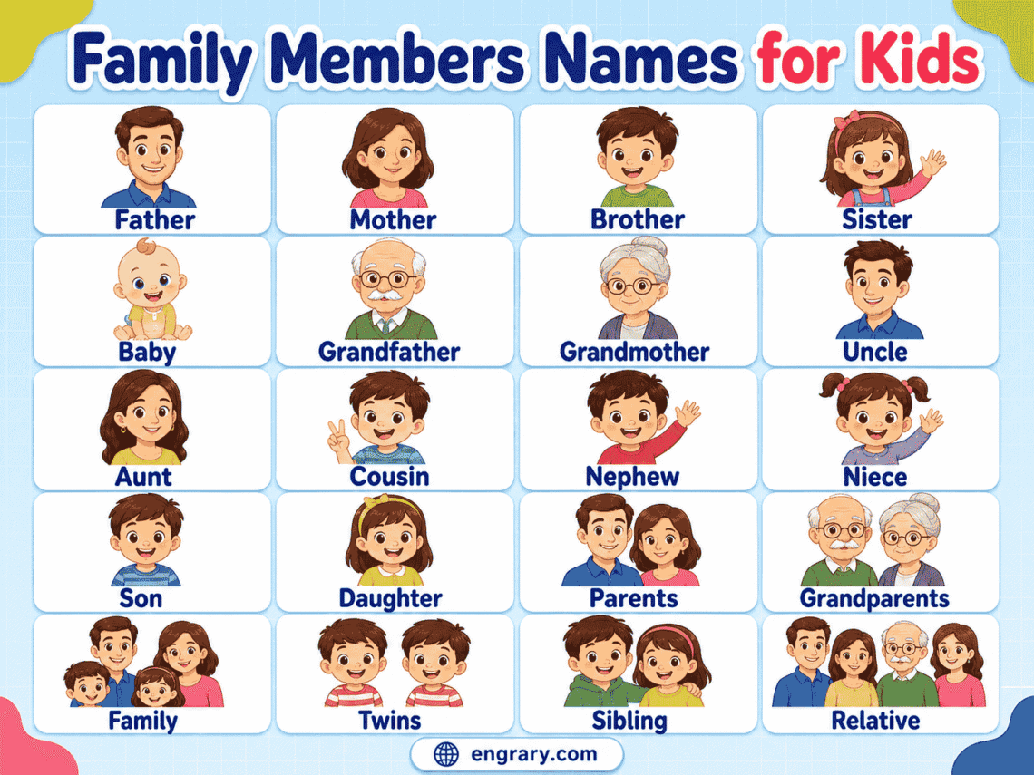 Family Members Names for Kids: Easy List with Pictures