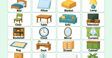 Home Vocabulary for Kids: Easy List with Pictures & Meanings