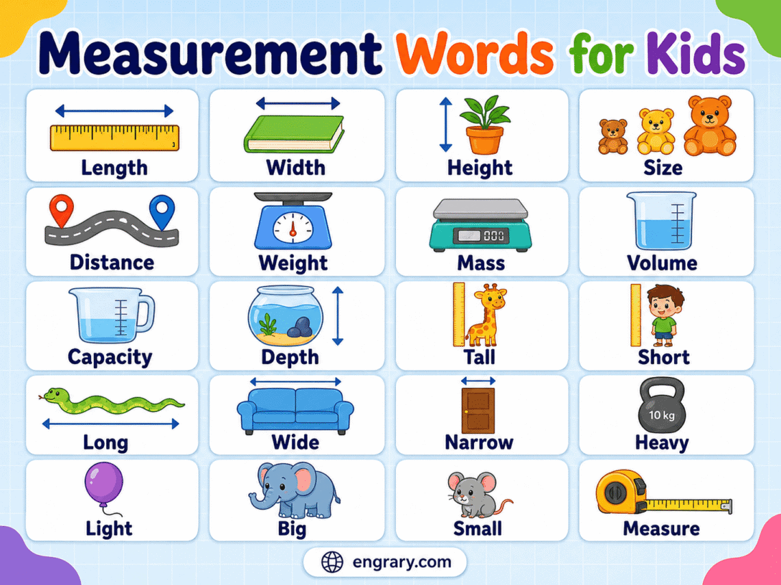 Measurement Words for Kids Length, Weight, Capacity & Time