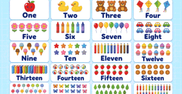 Number Words 1 to 100 Spelling Guide for Kids