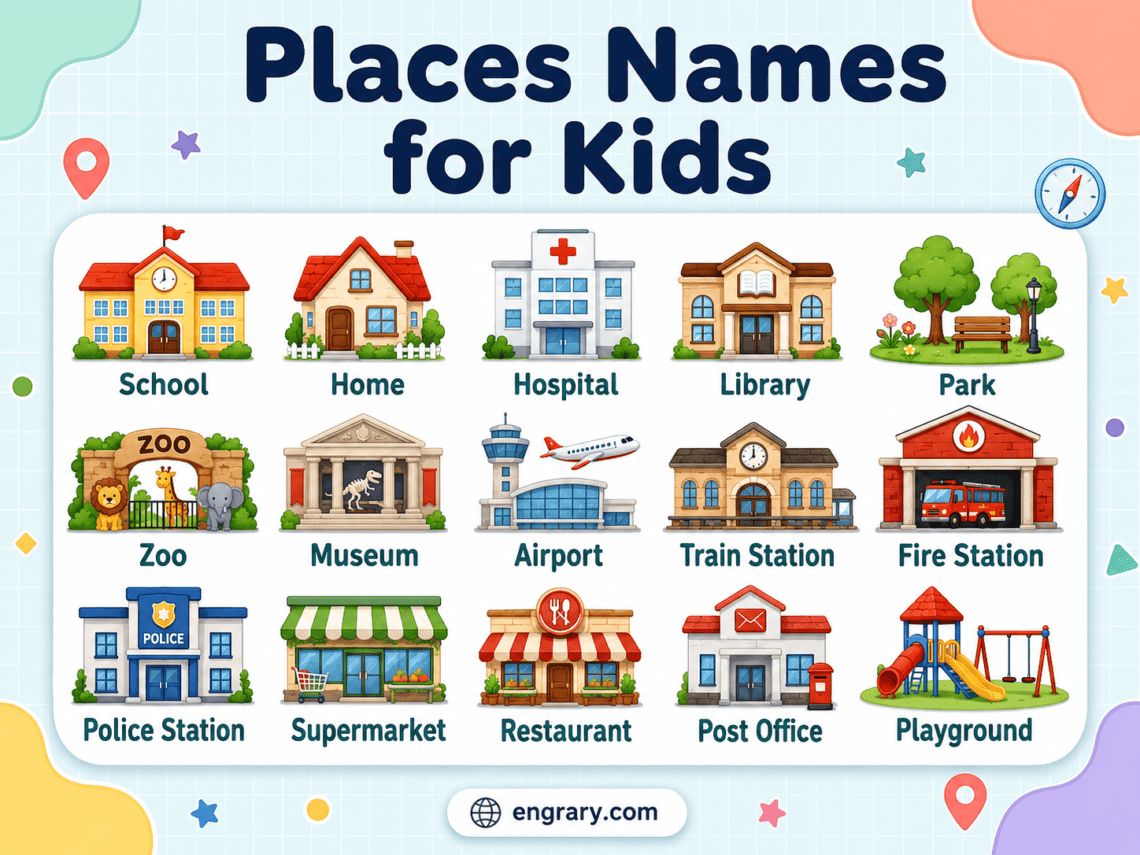 Places in Town for Kids: Names, Meanings, and Pictures