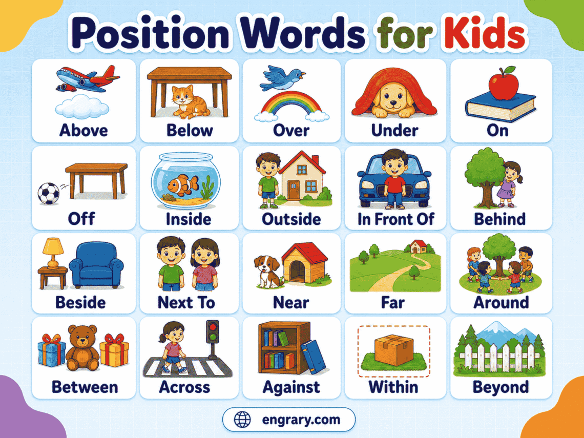 Position Words for Kids Easy Meanings, Pictures & Examples