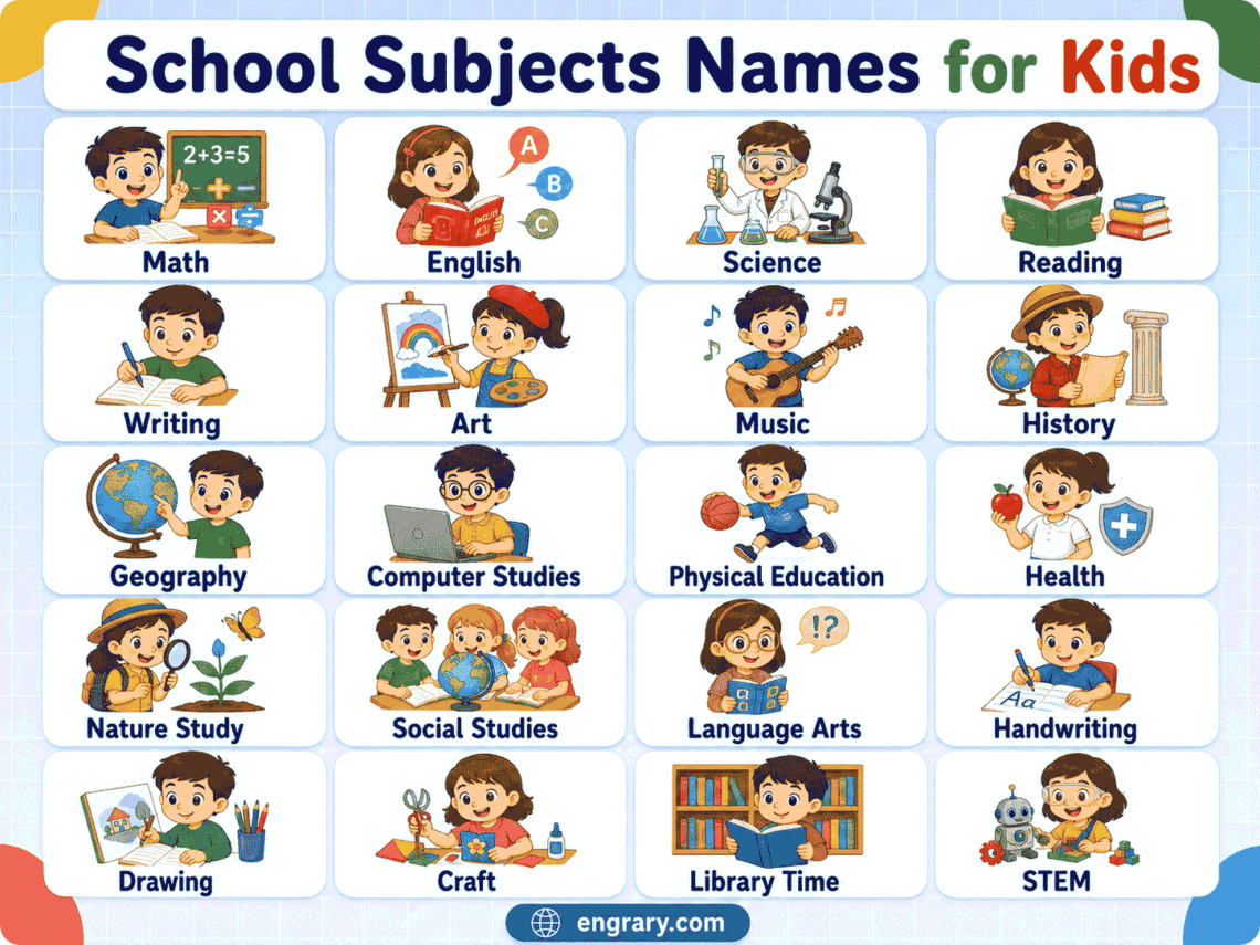 School Subjects Names for Kids: Easy List with Pictures