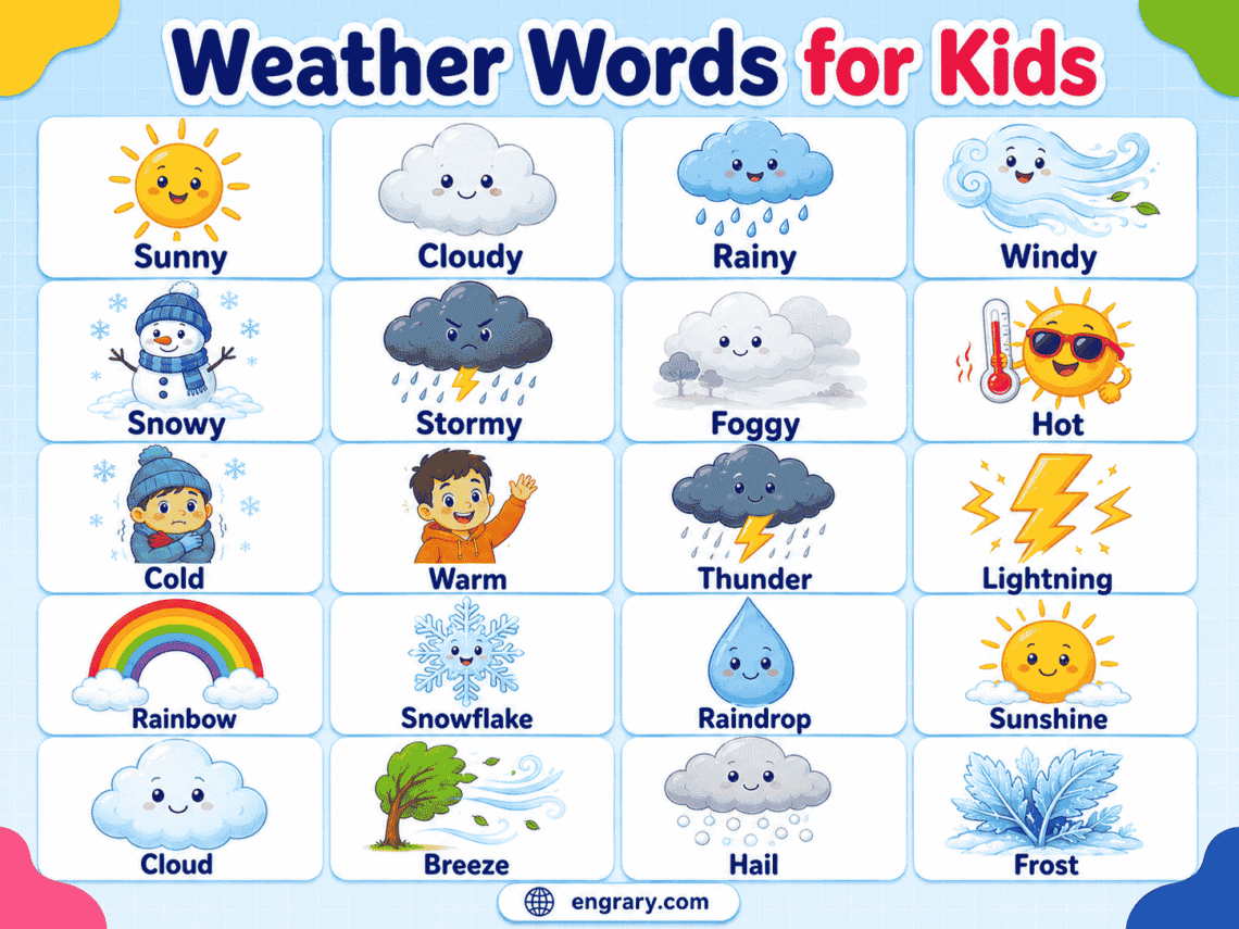 Weather Words for Kids Meanings, Examples & Activities