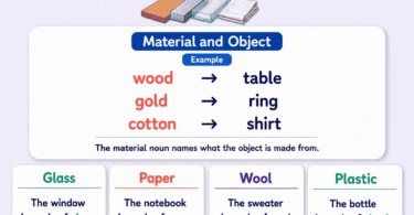 100+ Material Nouns Examples With Meanings and Sentences