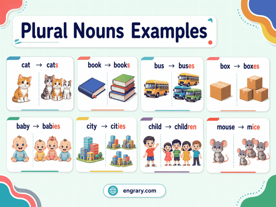 100+ Plural Nouns Examples With Rules and Sentences