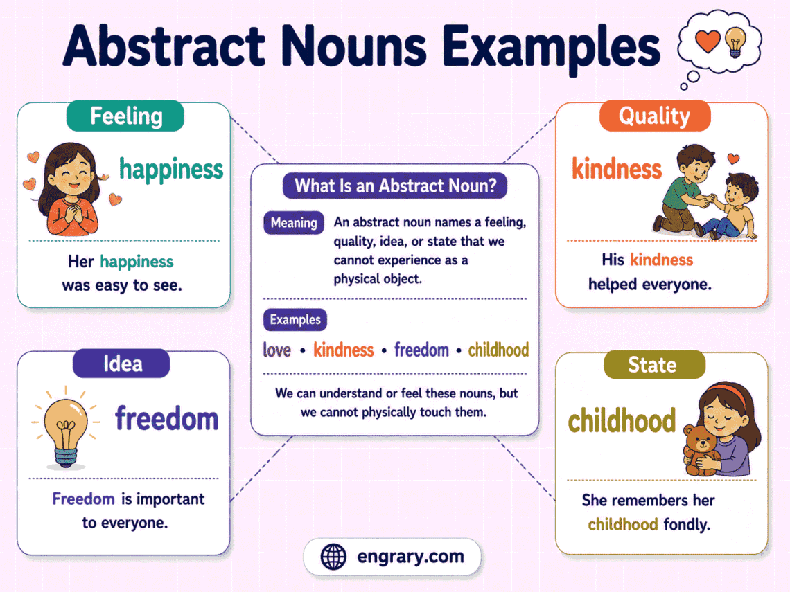 50+ Common Abstract Nouns With Meanings and Examples