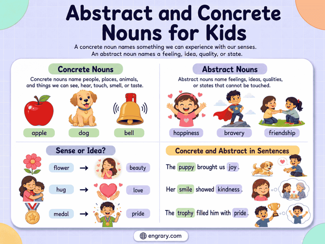 Abstract and Concrete Nouns for Kids: Easy Examples