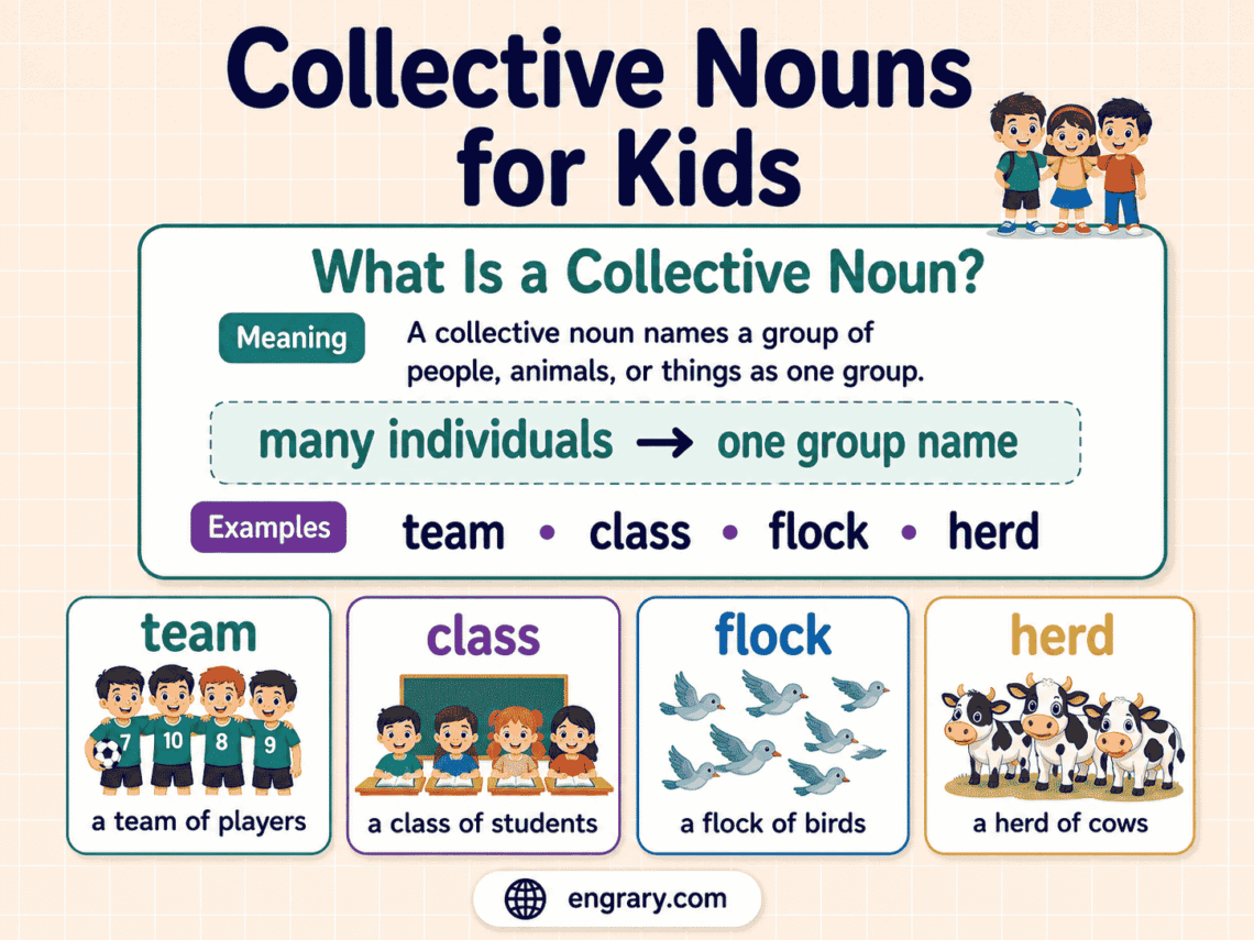 Collective Nouns for Kids: Meaning, Examples, and Practice