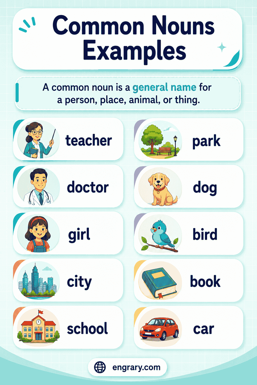Common Nouns Examples With Meanings and Sentences