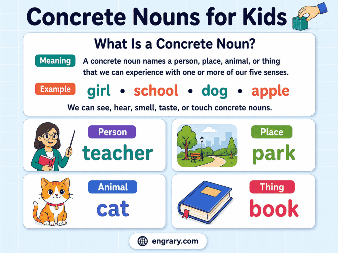 Concrete Nouns for Kids: Meaning, Examples, and Exercises