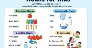 Countable and Uncountable Nouns for Kids With Examples