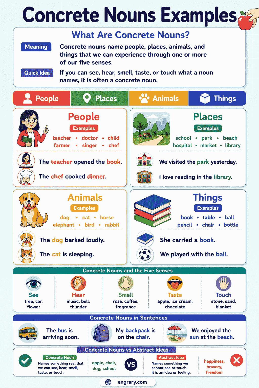 Easy Concrete Noun Examples for Kids