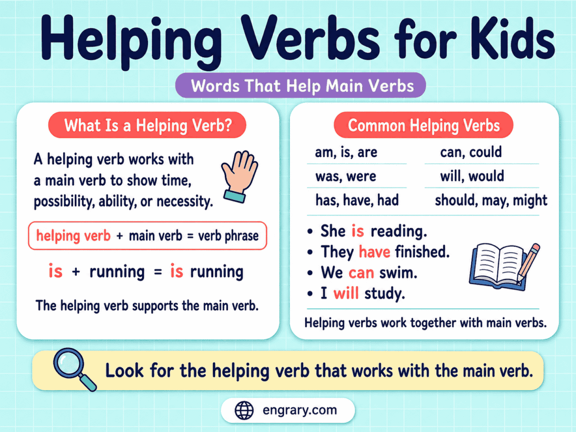 Helping Verbs for Kids: Rules, Examples, and Practice