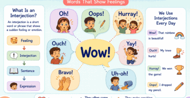 Interjections for Kids: Meaning, Examples, and Rules
