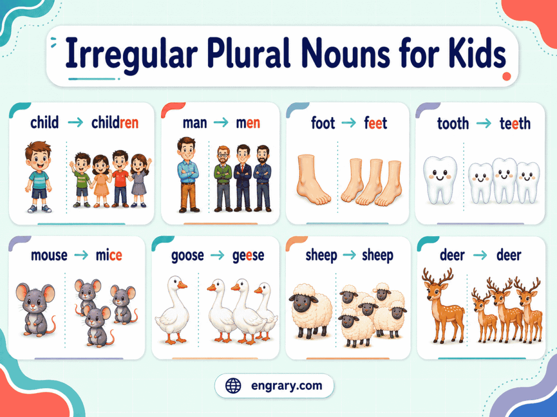 Irregular Plural Nouns for Kids: Easy Rules and Examples