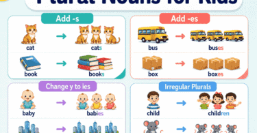 Plural Nouns for Kids: Easy Rules and Examples