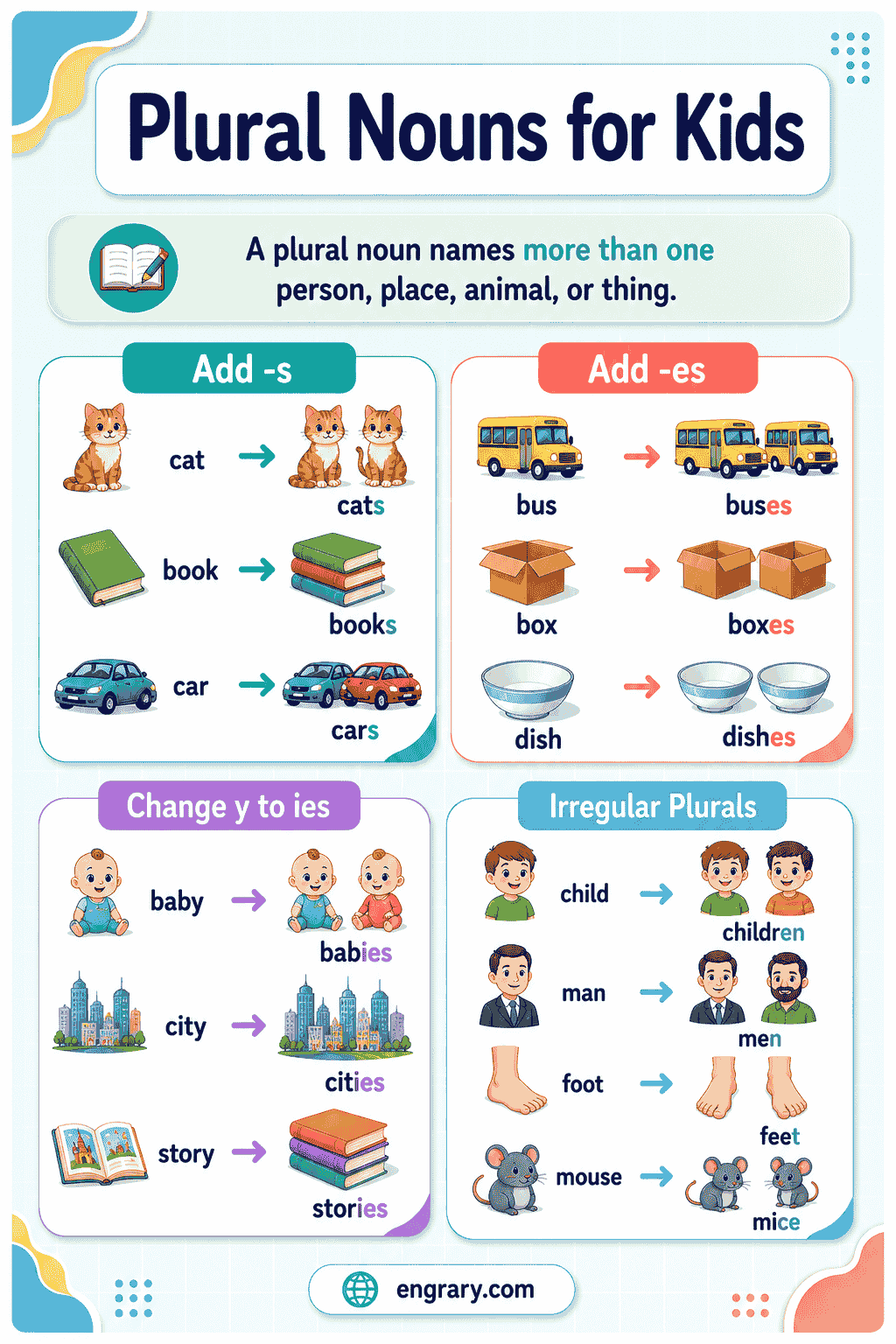 Plural Nouns for Kids With Examples