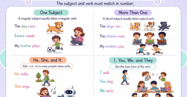 Subject-Verb Agreement for Kids: Rules and Examples